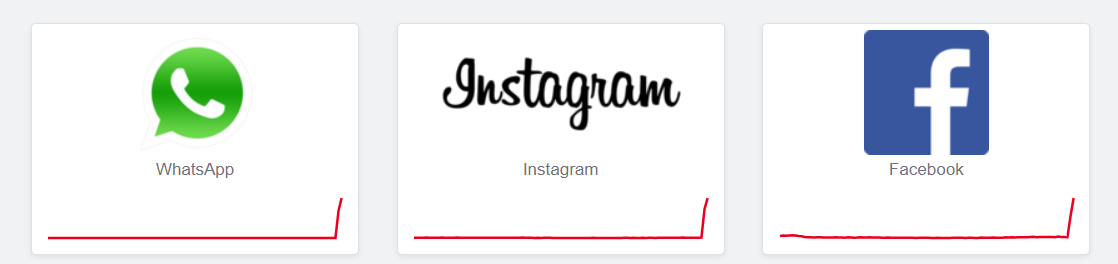 У роботі WhatsApp стався збій. Проблеми також у Facebook та Instagram