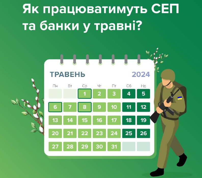Графік роботи банків, пошти, магазинів і ТРЦ на Великодні свята