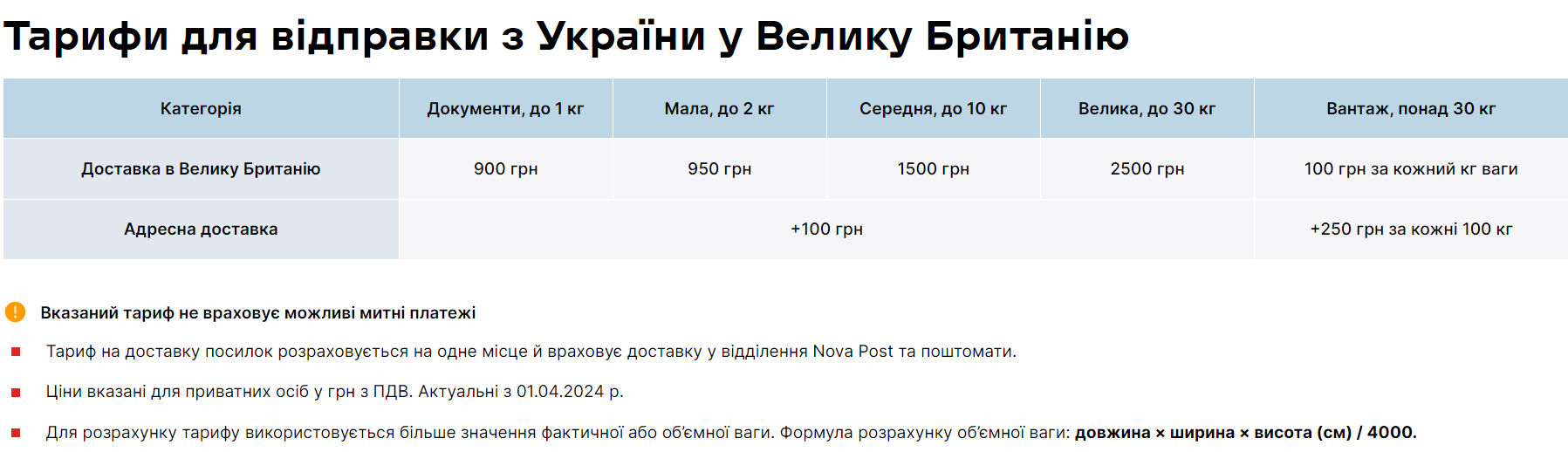 "Нова пошта" відкрилася в Англії: де саме і скільки коштує доставка