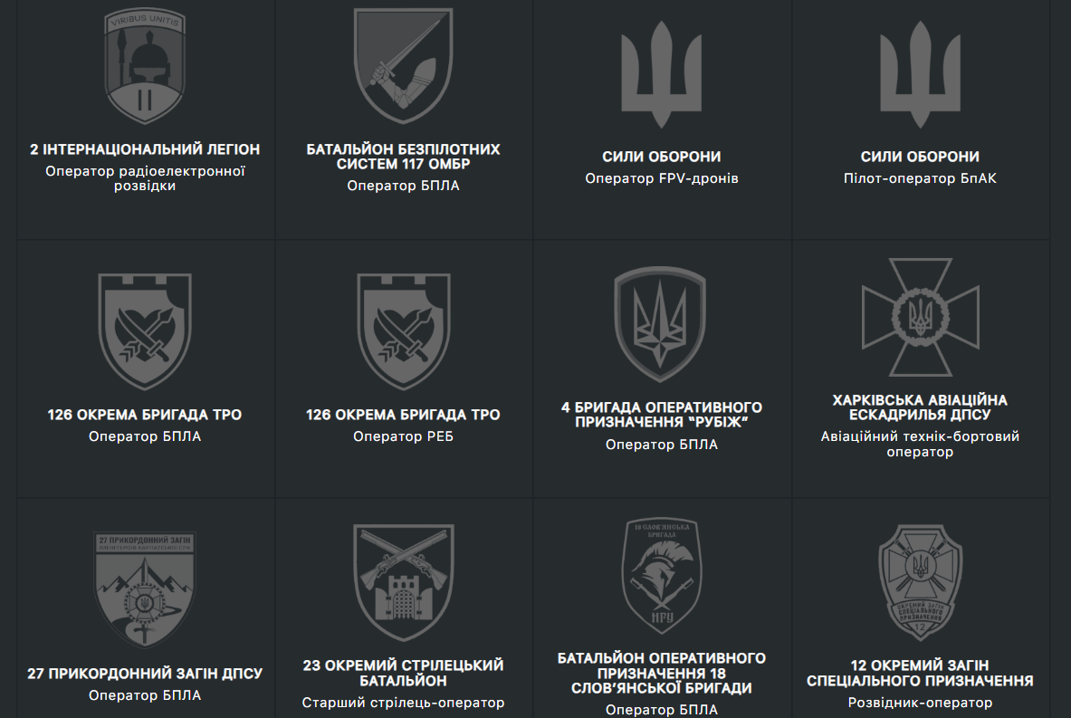 Робота у ЗСУ. Які спеціалісти найбільше потрібні армії та які вакансії найбільш популярні