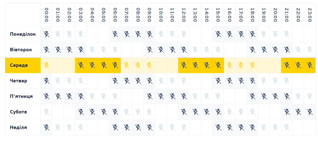 У Києві можливі відключення світла у "сірій" зоні: в Yasno назвали причину