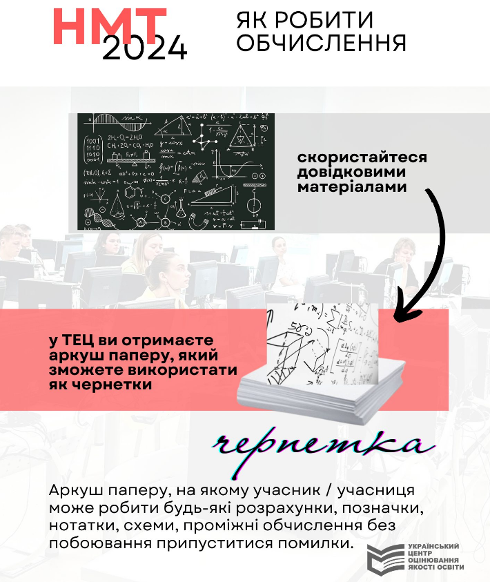 Чого не можна писати у чернетках на НМТ й чи вдасться "підглядати" формули: поради учасникам