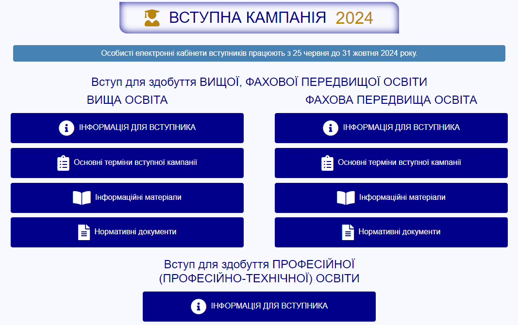 Як зареєструватись в електронному кабінеті вступника й коли подавати документи: інструкція