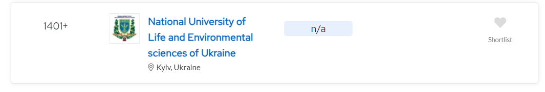 Серед найкращих університетів світу - 11 вишів України. Хто потрапив у рейтинг