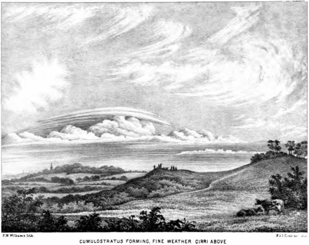 Кого називають "батьком метеорології" і до чого тут хмари