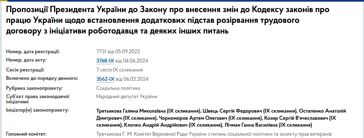 Роботодавцям дозволять звільняти працівників за порушення "правил поведінки": подробиці