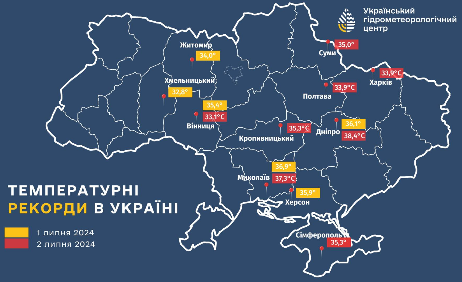 Температурные рекорды первых дней июля. В каких городах Украины зафиксировали самую большую жару
