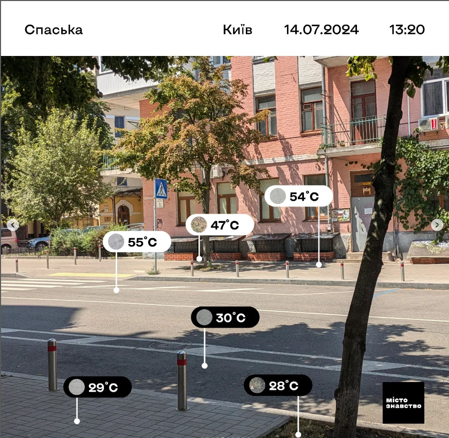 Вулиці Києва розпеклися до +65 градусів: які місця найгарячіші
