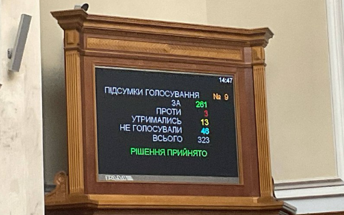 Перевод часов. Рада решила, будет ли Украина переходить на летнее и зимнее время