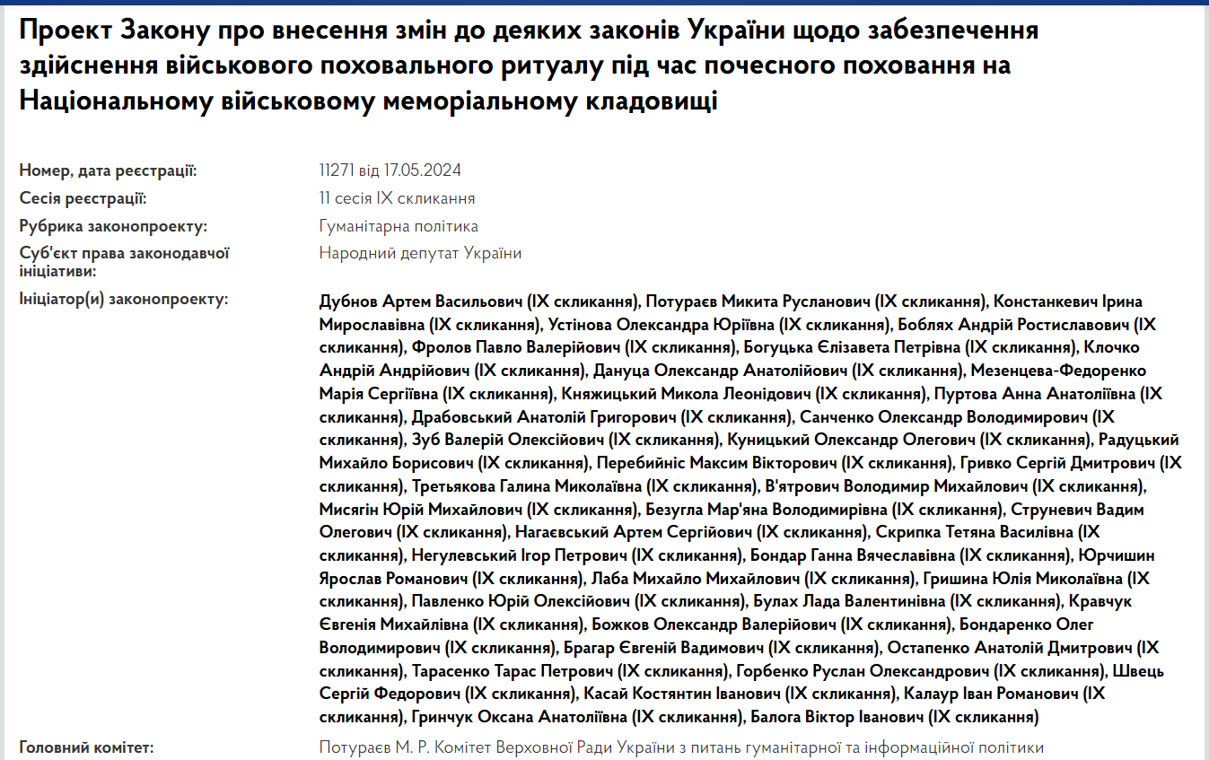 Почесне поховання на військовому меморіальному кладовищі: що змінила Рада і коли запрацює закон