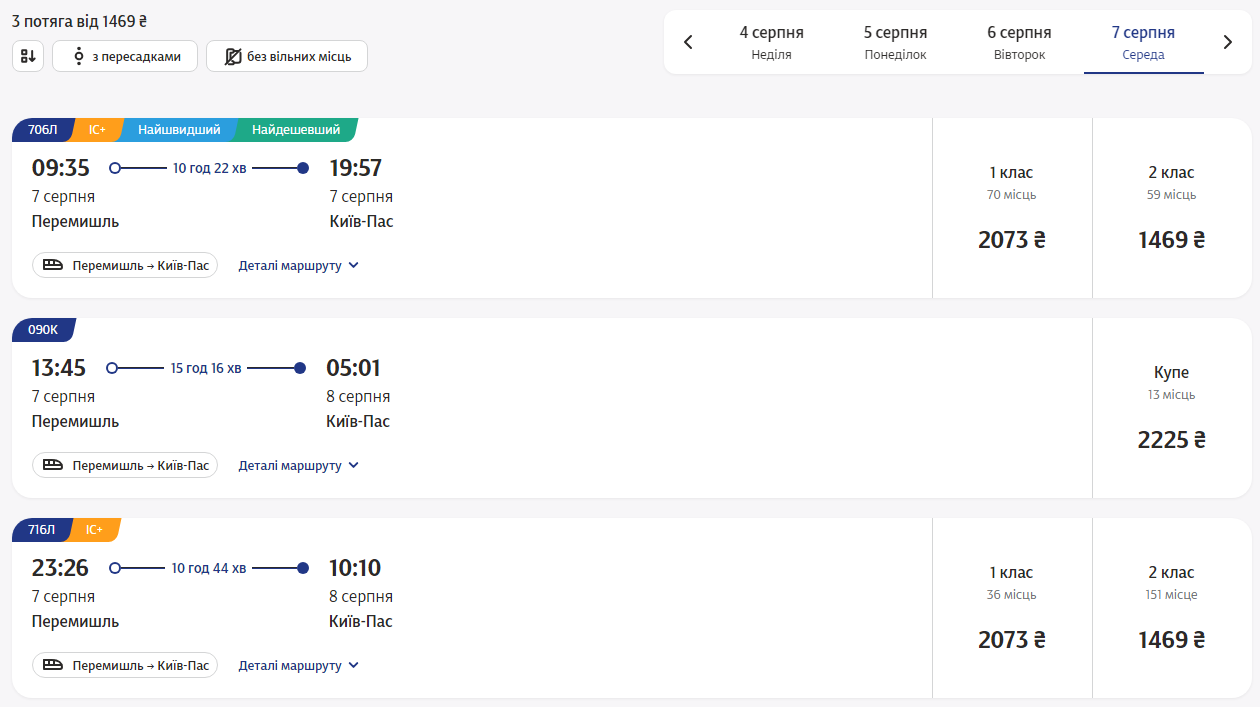 Зручний маршрут в Україну через Польщу. Коли з Чехії планують запустити нові потяги