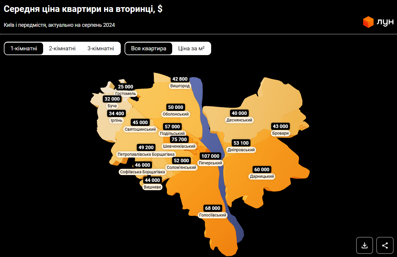 Скільки коштують квартири в Києві та в якому районі найдешевші