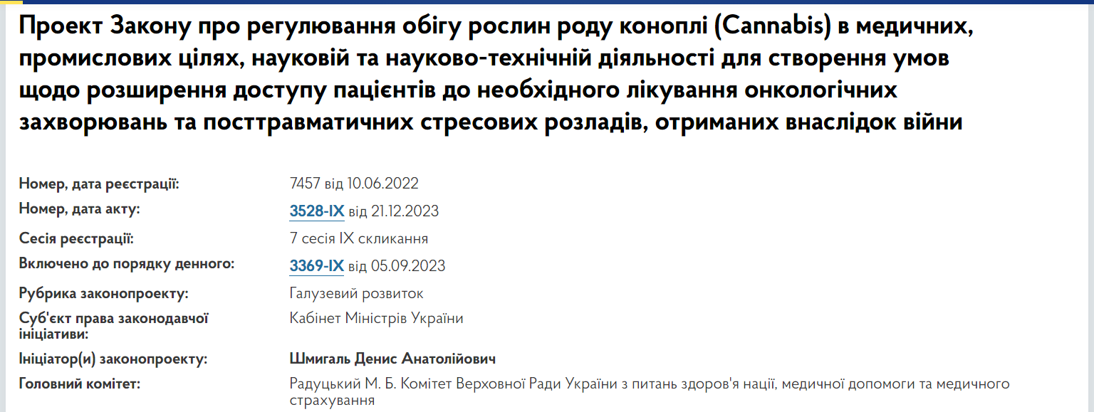 Медичний канабіс в Україні легалізовано: що змінює введений в дію закон і для кого