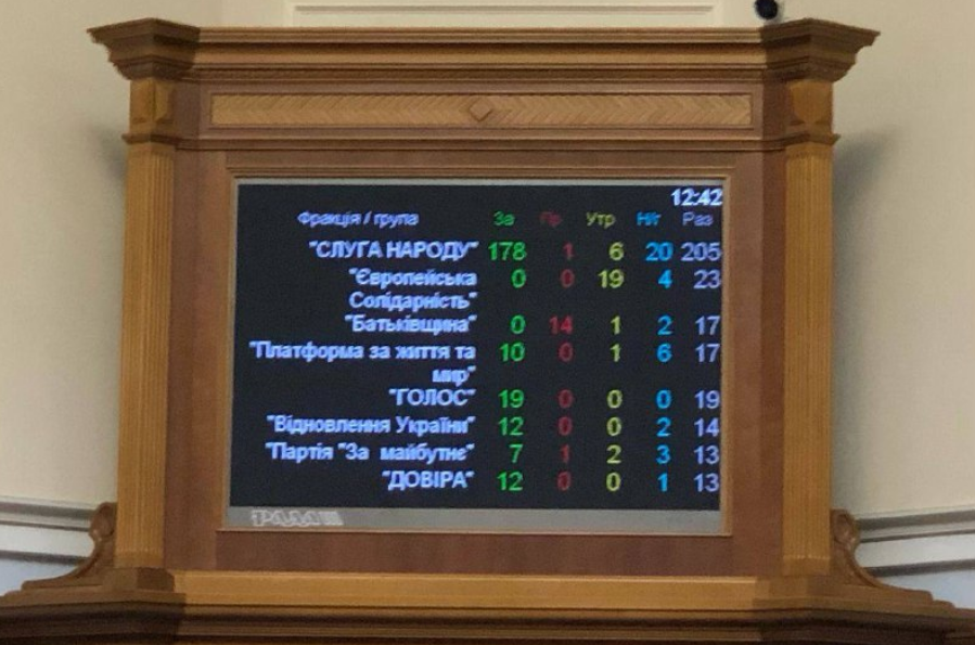 Медичний канабіс в Україні легалізовано: що змінює введений в дію закон і для кого