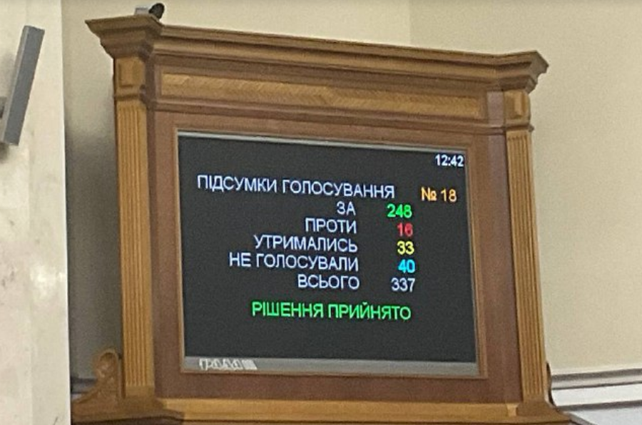 Медичний канабіс в Україні легалізовано: що змінює введений в дію закон і для кого