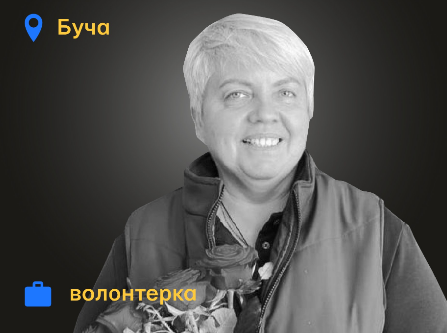 День пам'яті жертв тероризму. 6 історій українців, які загинули внаслідок російських атак