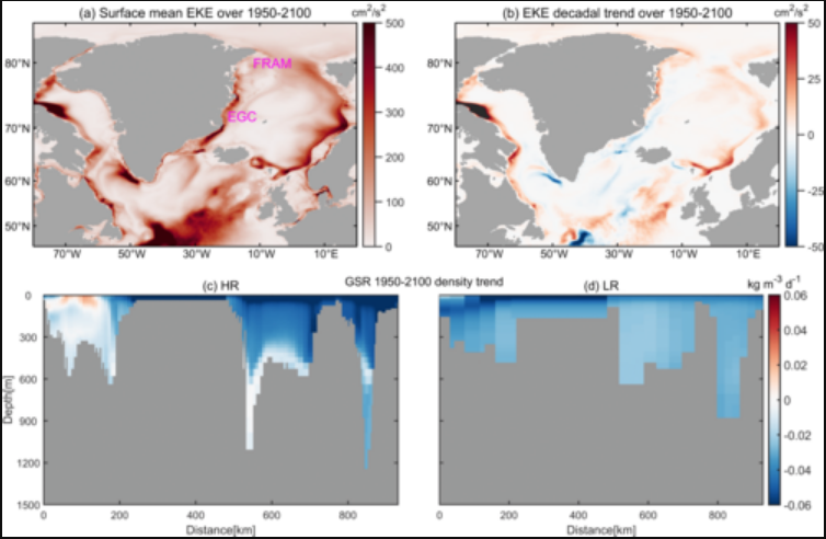 Глобальне потепління може радикально змінити клімат Європи: до чого готуватись