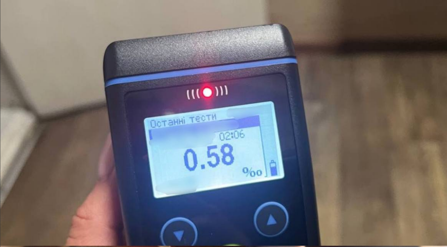 Скільки проміле: з яким ступенем сп'яніння можна сідати за кермо