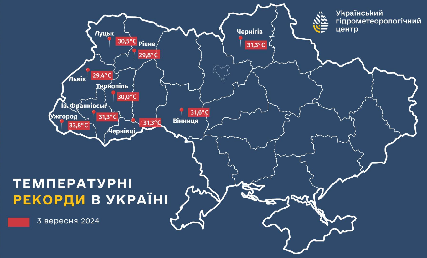Осінь принесла українцям температурні рекорди у 9 містах: де й коли було найспекотніше