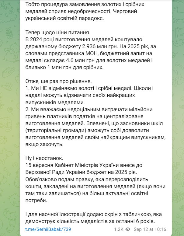 Є нюанс. Українцям пояснили, чи зможуть школи й надалі вручати учням медалі