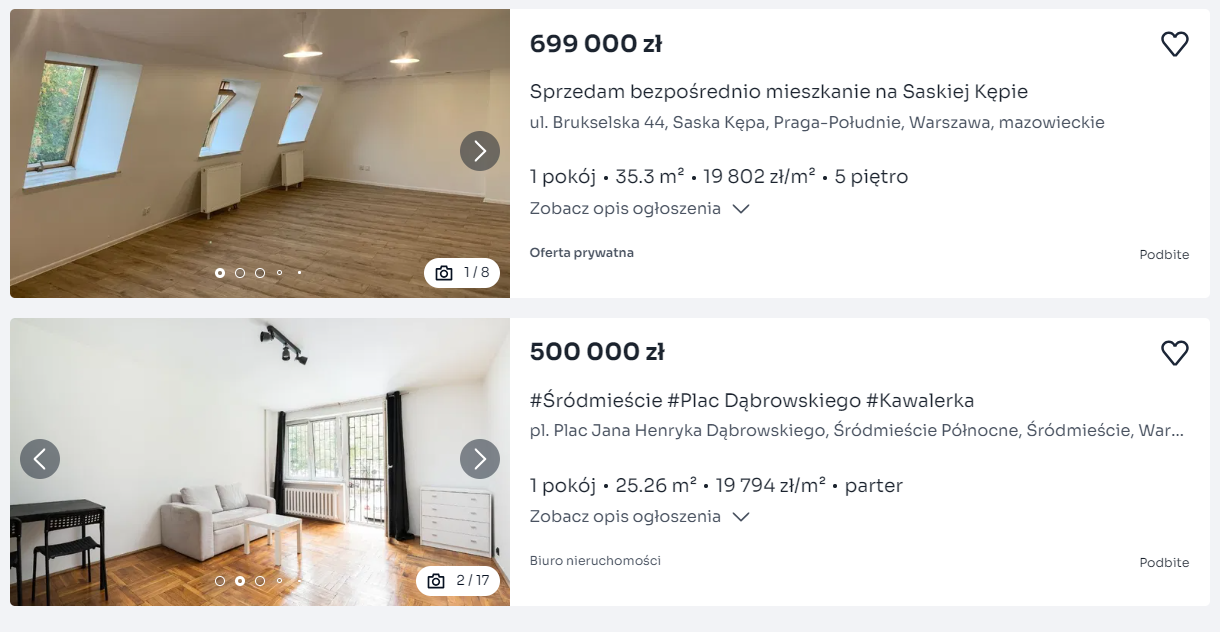 Скільки коштують квартири у Польщі: огляд цін у найбільших містах