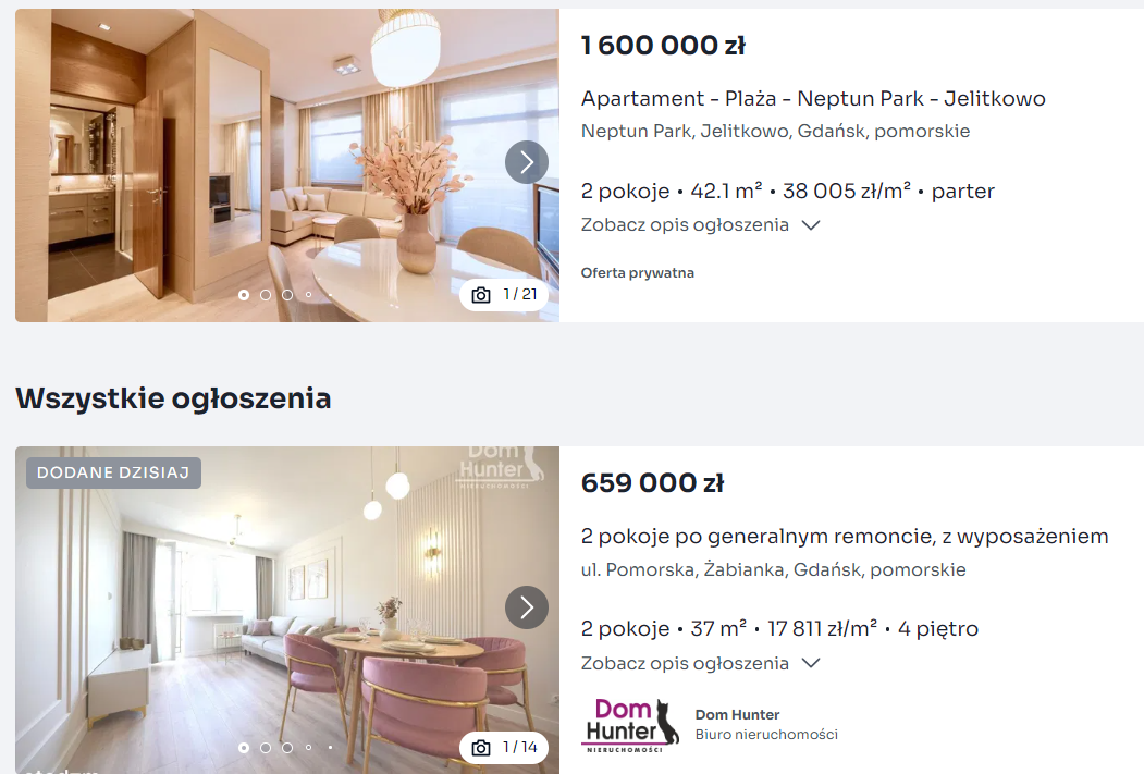 Скільки коштують квартири у Польщі: огляд цін у найбільших містах