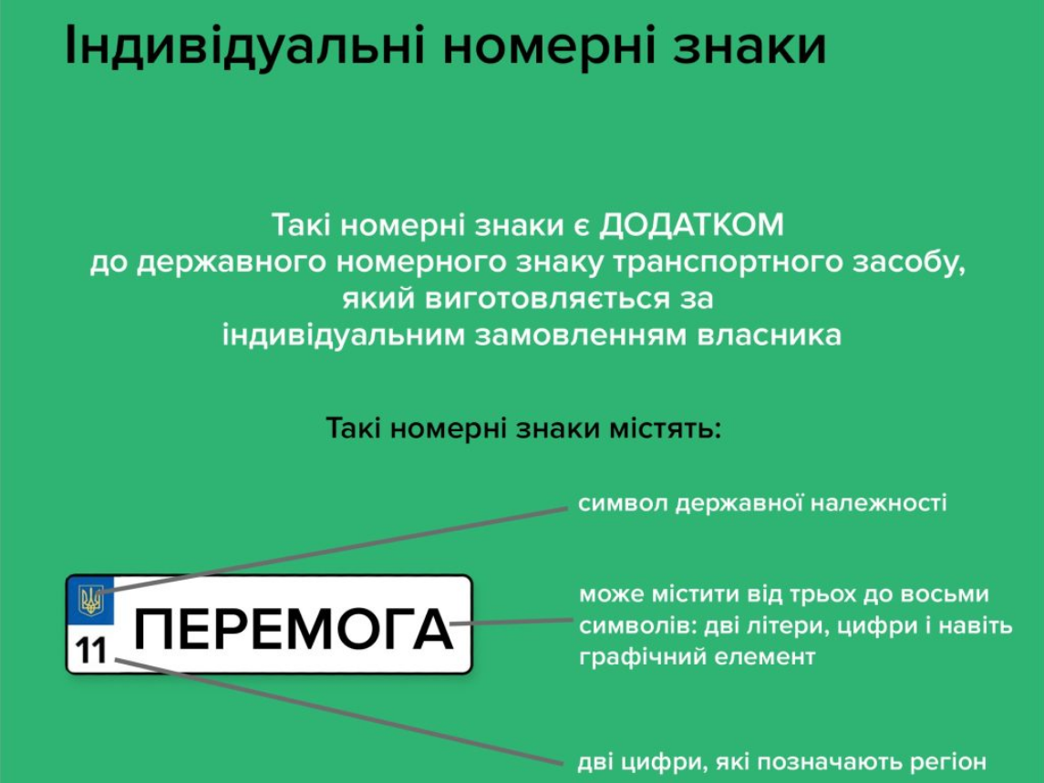 Тарифи до 100 тисяч гривень. Скільки доведеться заплатити за номери авто в Україні