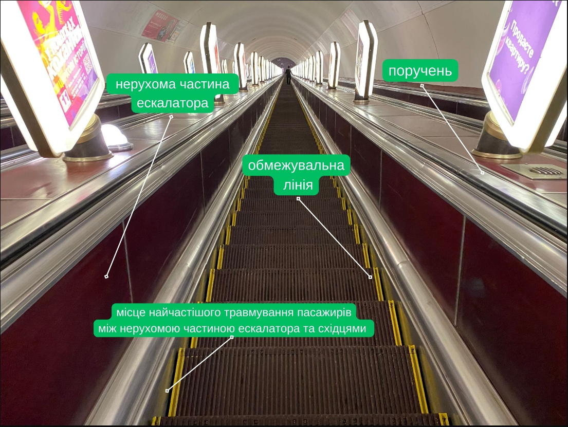 Востаннє таке було 12 років тому. На одній зі станцій метро Києва пасажирів чекають зміни