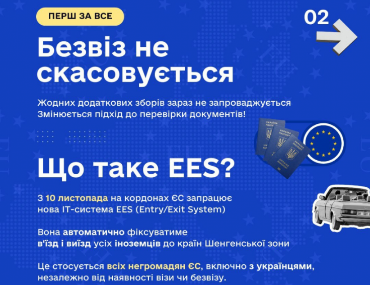 На кордонах ЄС з'являться термінали самообслуговування: до чого готуватися українцям