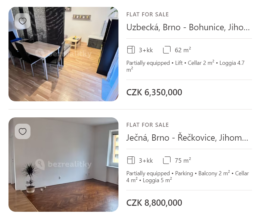 Нерухомість в Чехії. Скільки коштують квартири у найбільших містах