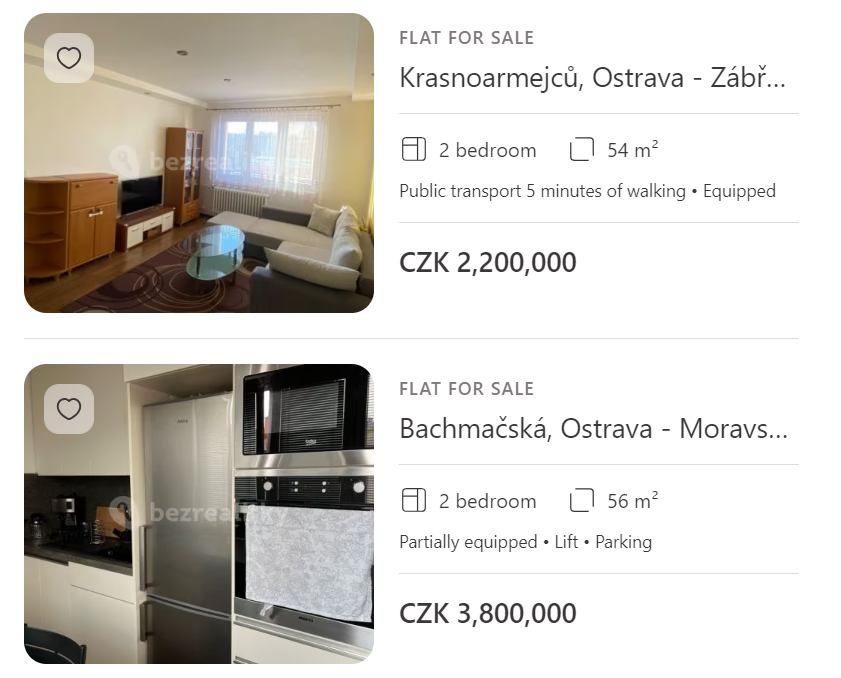 Нерухомість в Чехії. Скільки коштують квартири у найбільших містах