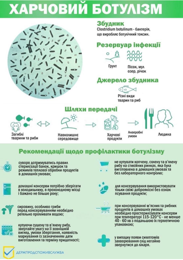 Украинцев предупредили о появлении опасной рыбы на рынках: что известно