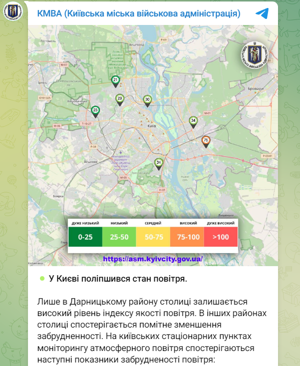 Пил у Києві. У КМВА назвали один район, в якому досі нічим дихати