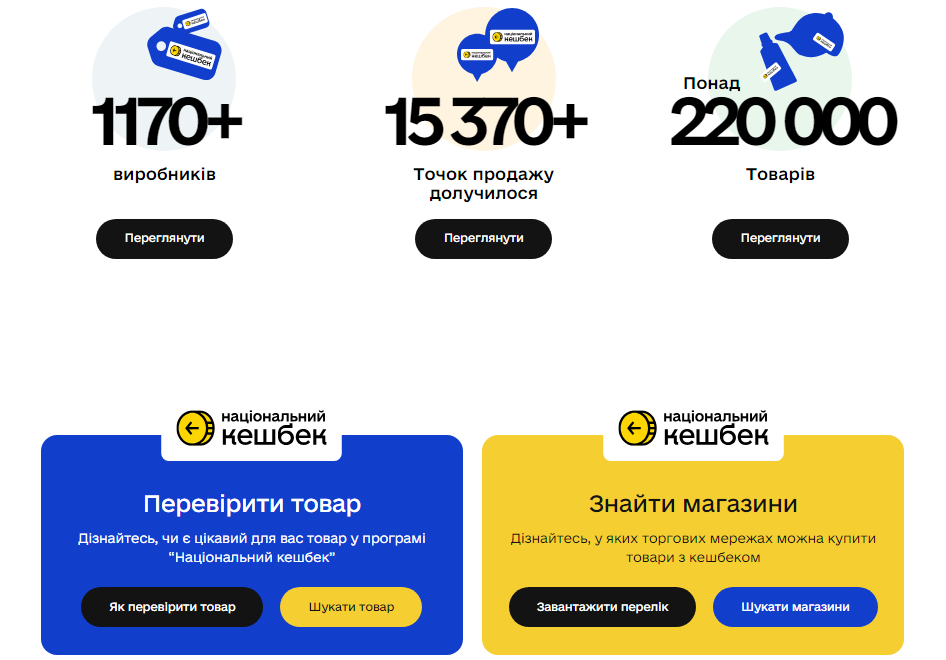 Українці отримають перший кешбек за покупки вже у жовтні: коли буде виплата