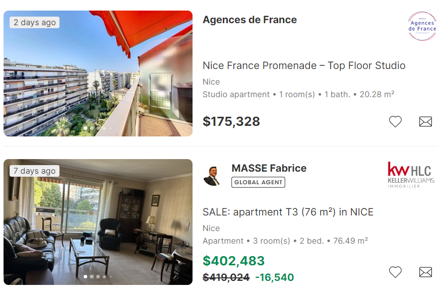 Цены существенно снизились. За сколько сейчас можно купить квартиру во Франции