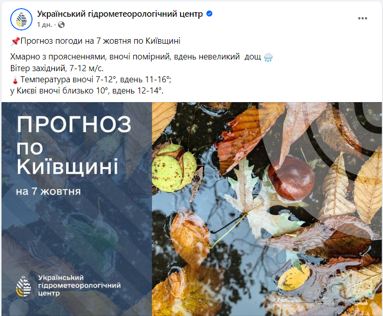 Востаннє таке було понад 50 років тому. У Києві зафіксували погодний рекорд