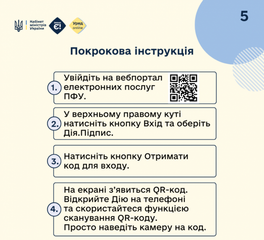 Як майбутнім пенсіонерам подати заяву на пенсію онлайн: інструкція (відео)