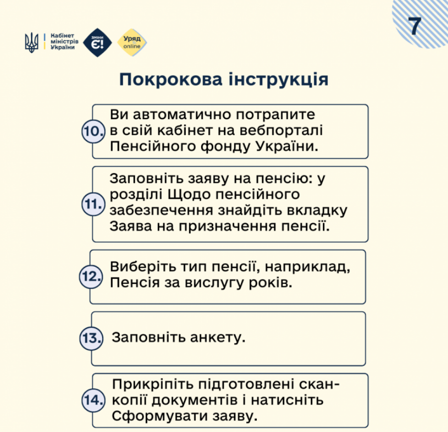 Як майбутнім пенсіонерам подати заяву на пенсію онлайн: інструкція (відео)