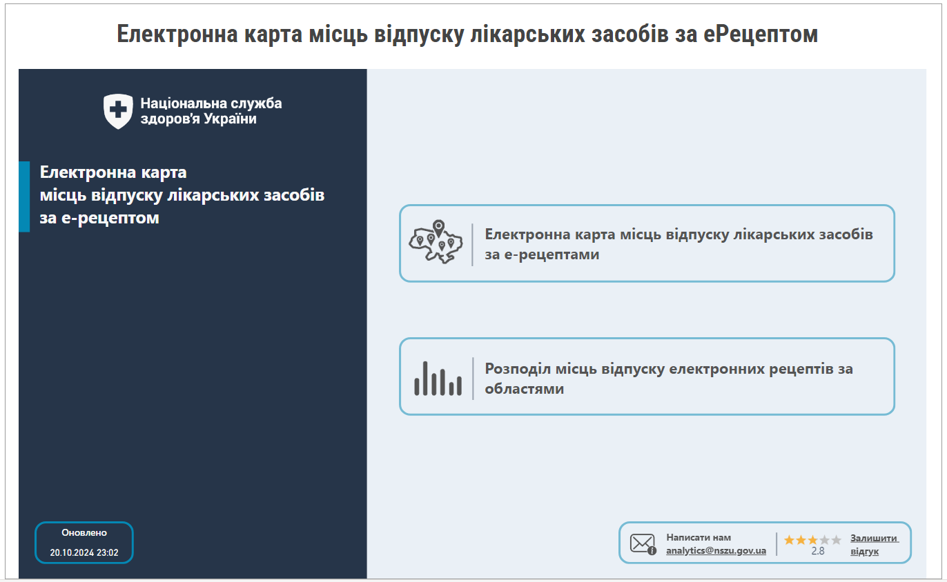 "Доступних ліків" в Україні стало більше: що змінилось і для кого
