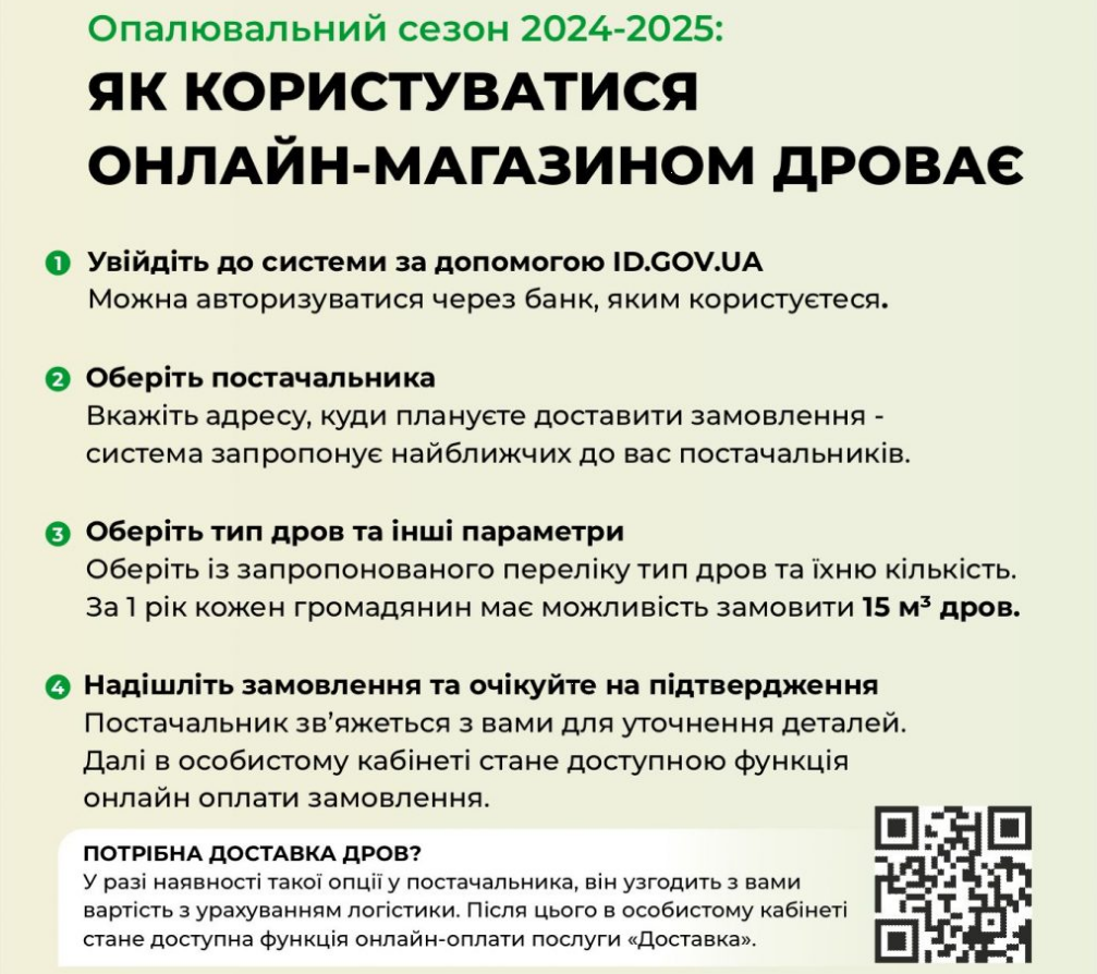 Як замовити й купити дрова до опалювального сезону: інструкція