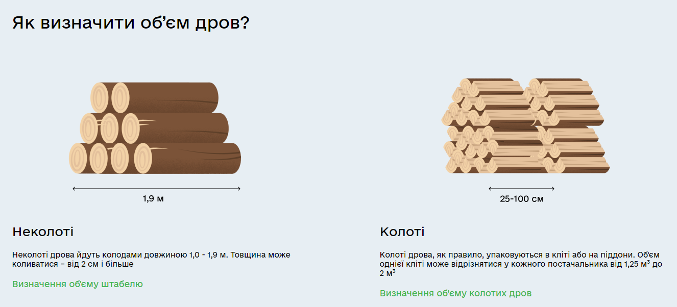 Як замовити й купити дрова до опалювального сезону: інструкція