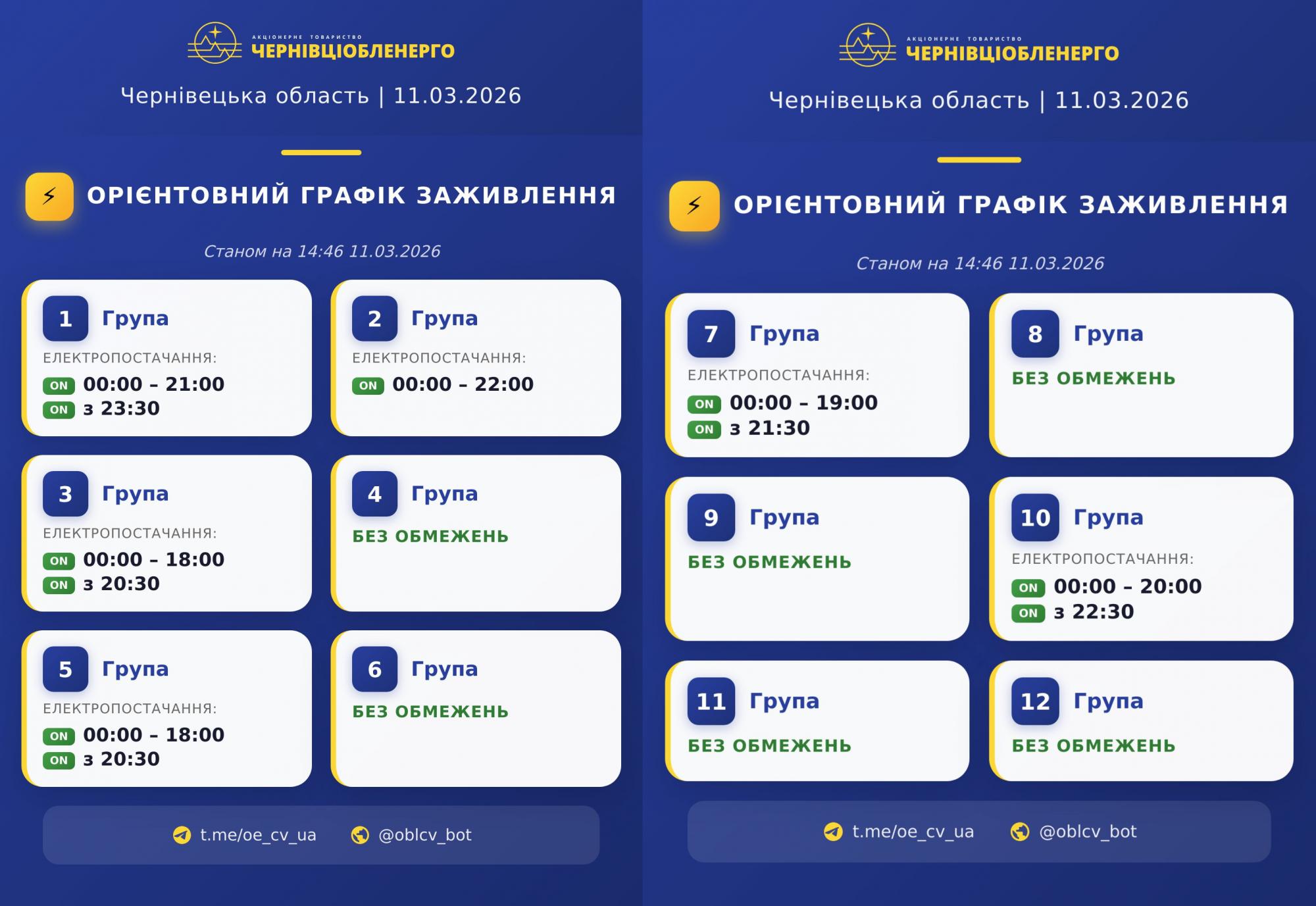 Вперше за місяць: на заході України повернули графіки відключень світла