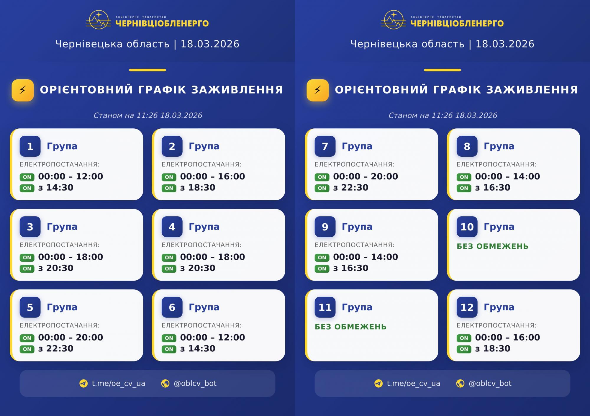 Графики отключения света вернулись: где в Украине не будет электричества 18 марта