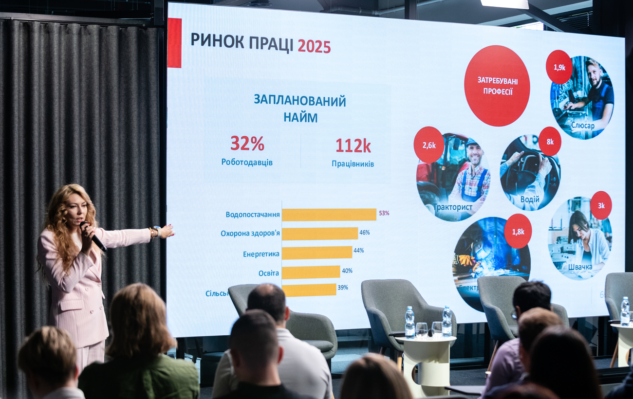 Найти работу. За какую зарплату люди готовы работать сегодня