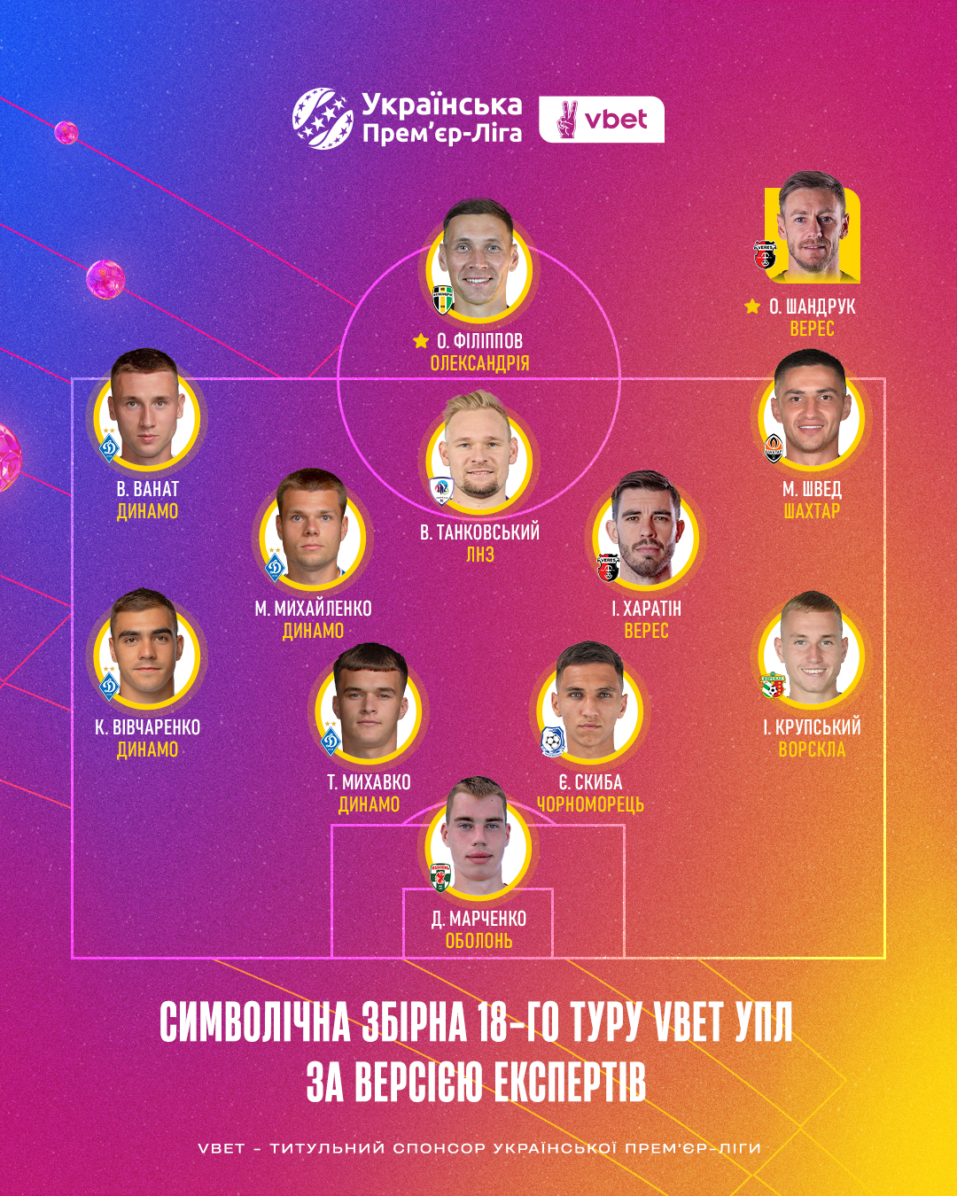 Автор дубля та кривдник Вернидуба отримали персональні відзнаки УПЛ