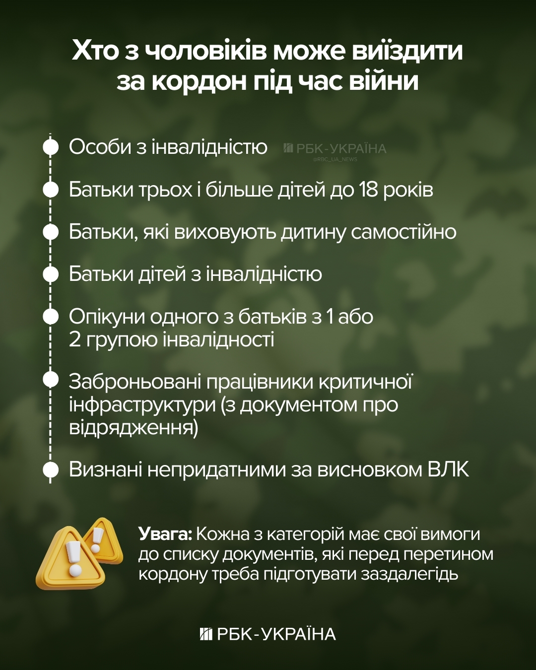 Чому чоловіків розвертають на кордоні та як уникнути відмови у виїзді: всі деталі