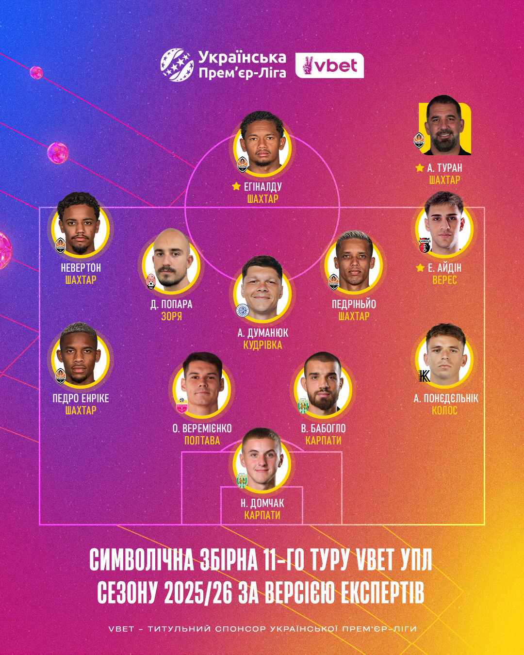 Победители Классического и неожиданный конкурент: УПЛ назвала героев 11 тура