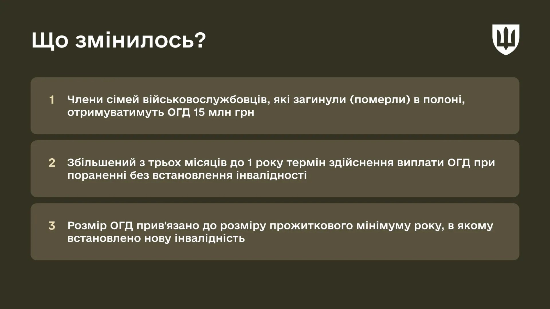 Семьи погибших в плену защитников получат 15 млн гривен: детали закона