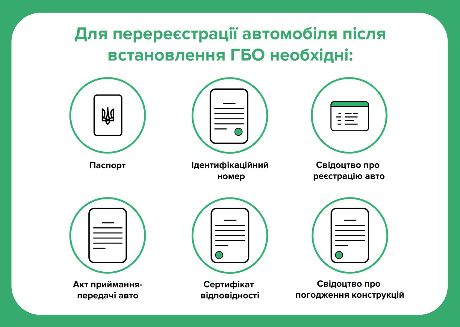 В яких випадках водіям потрібно перереєструвати авто: відповідь МВС