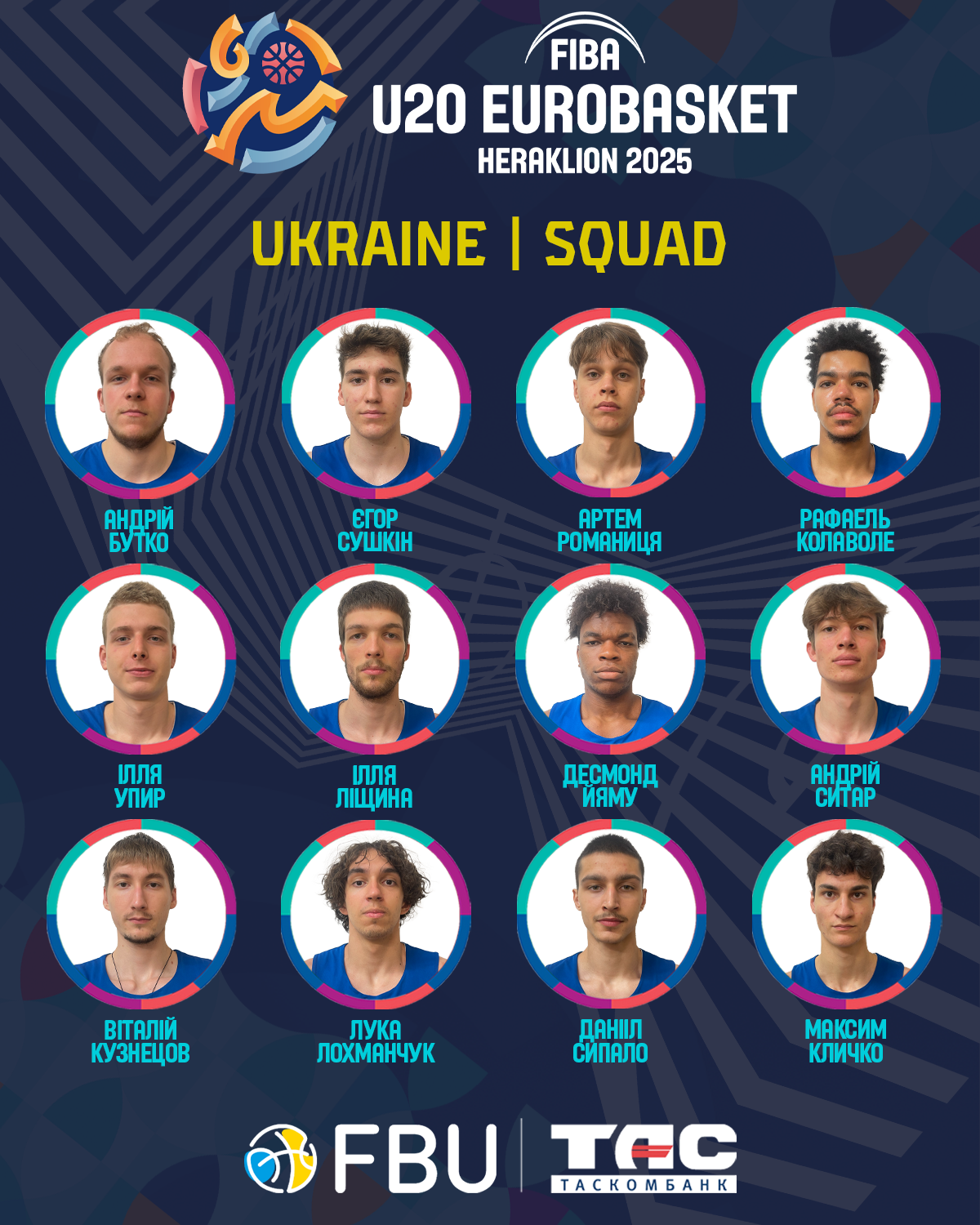 З центровим "Баварії" та наймолодшим Кличком: збірна України на молодіжному Євробаскеті-2025